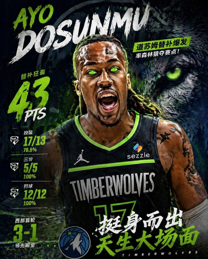KOK体育app下载-替补狂轰43+4+2，创造NBA历史纪录，难怪约基奇输急眼要打架了|森林狼|NBA季后赛|掘金|道苏姆|首轮_新浪体育_新浪新闻